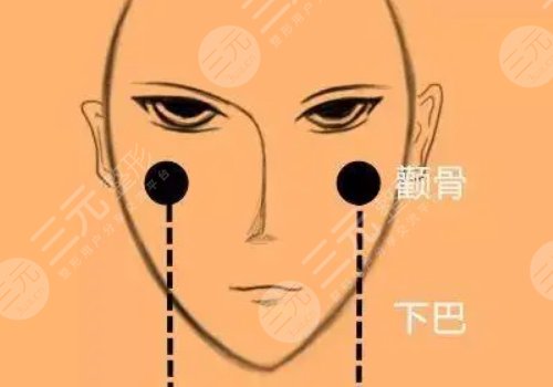 男生瘦臉小技巧有哪些？