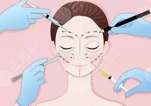 臉部輪廓固定要多少錢一次呢？