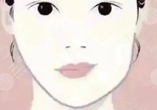 嘴巴歪整形大概多少錢？