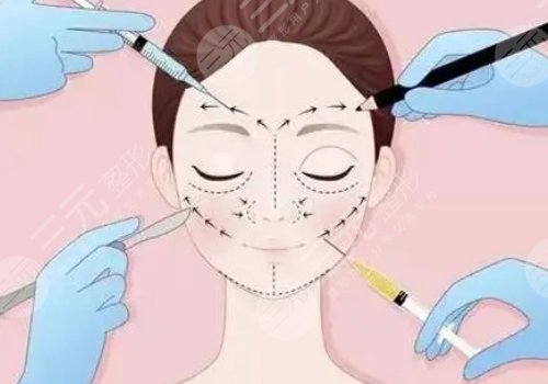 面部輪廓固定怎么做？