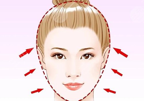 做輪廓手術(shù)后多久可以上班？