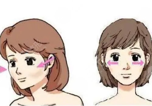 做輪廓手術(shù)后多久可以上班？