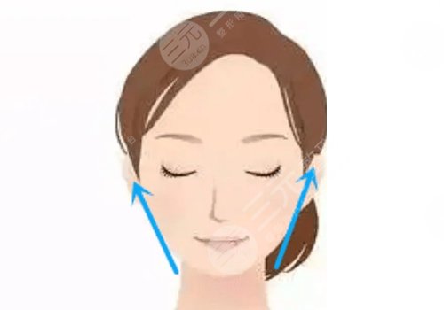 什么叫外輪廓線？臉部輪廓冷知識分享！