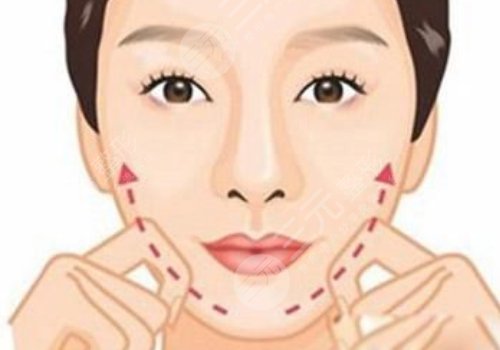 什么叫外輪廓線？臉部輪廓冷知識分享！