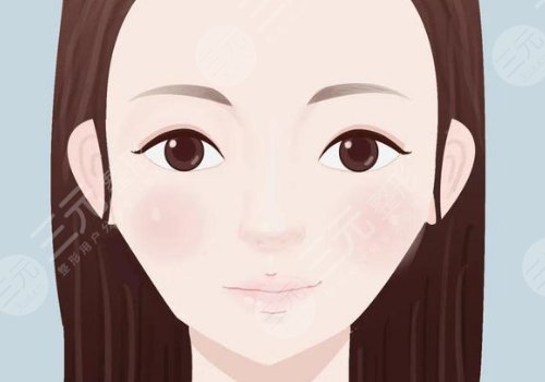 做完輪廓手術(shù)臉更大了怎么回事？