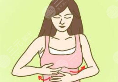 胸型有哪幾種分類？