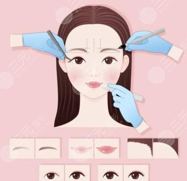 魏廣運(yùn)醫(yī)生拉皮手術(shù)案例