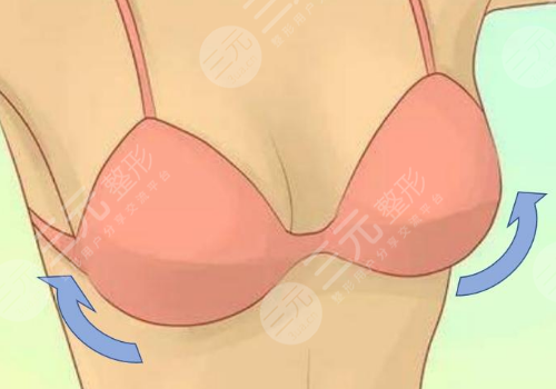 南華大學(xué)附屬第一醫(yī)院整形美容科都可以做哪些項(xiàng)目