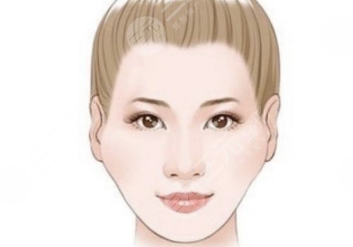 顴弓吸脂有什么后遺癥？