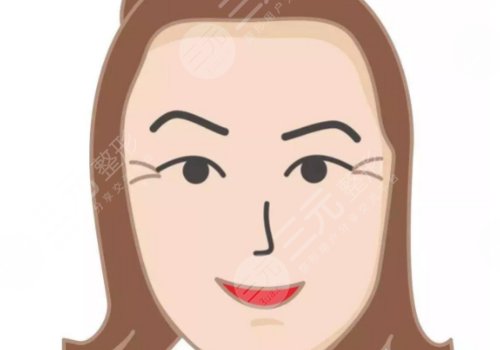 薇旖美可以注射眼部周圍的皺紋不？