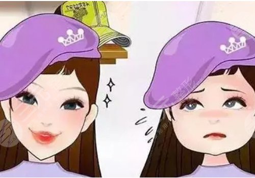 全臉幼態(tài)臉打造大概需要多少費用？