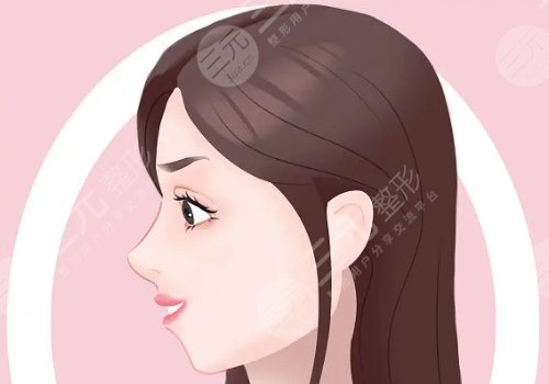 下巴后縮可以矯正過(guò)來(lái)嗎？