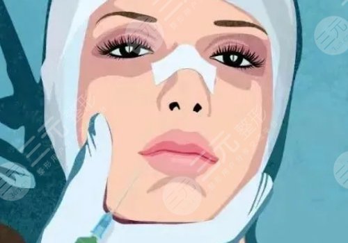 熱瑪吉三個月后對比照(寫案例)