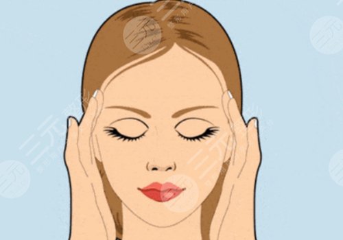 愛芙萊玻尿酸多少錢？