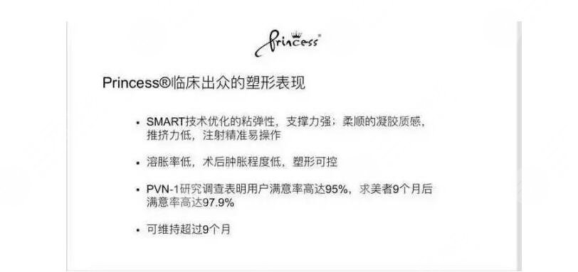 奧地利公主玻尿酸適合打哪里？