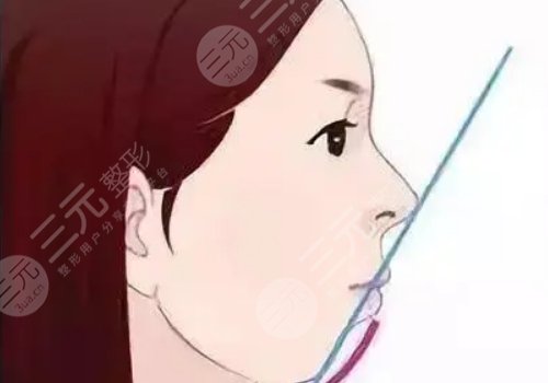 方圓臉怎么變成瓜子臉