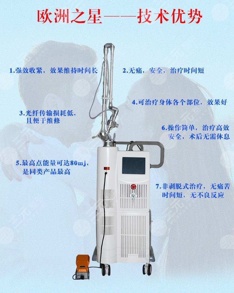 抗衰老項目有哪些？