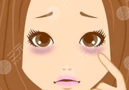 眼袋外切15天還沒消腫嗎？