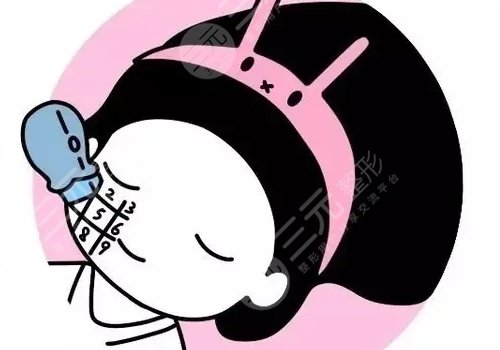 抗衰老項(xiàng)目做完之后會(huì)加快衰老嗎？