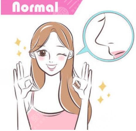 首爾麗格樸相根鼻子整形怎么樣？隆鼻術(shù)后點(diǎn)評(píng)，醫(yī)生實(shí)力亮點(diǎn)公開~