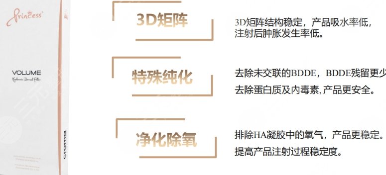 奧地利公主玻尿酸