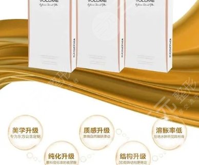 奧地利公主玻尿酸