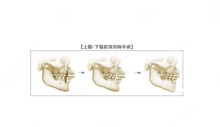 南方醫(yī)科大學(xué)口腔醫(yī)院