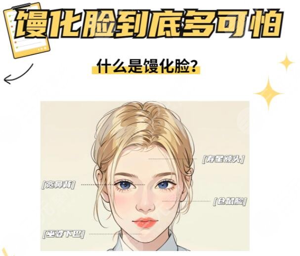 饅化臉是怎么形成的？