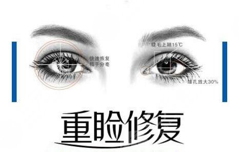 ?？溯x醫(yī)生修復(fù)雙眼皮怎么樣？深圳藝星熱門之選，實(shí)力、案例測評！