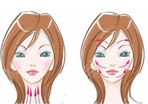 筋膜懸吊術和線雕的區(qū)別是什么