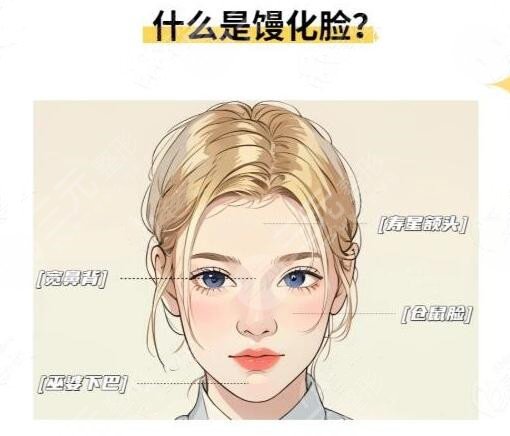 饅化臉做熱瑪吉好還是超聲炮好？選對了機(jī)器才能事半功倍！