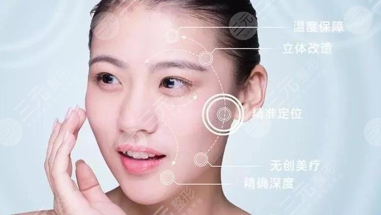 筋膜懸吊術和線雕的區(qū)別是什么