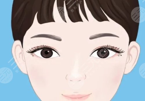 長沙美研整形醫(yī)院是正規(guī)的嗎