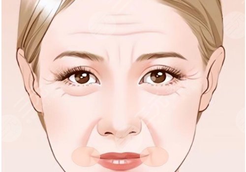 王惠樞華美美萊微整形