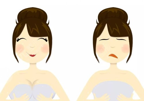 四川省人民醫(yī)院整形科哪個醫(yī)生好