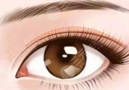 重慶醫(yī)科大學(xué)附屬第一醫(yī)院整形科哪個醫(yī)生好