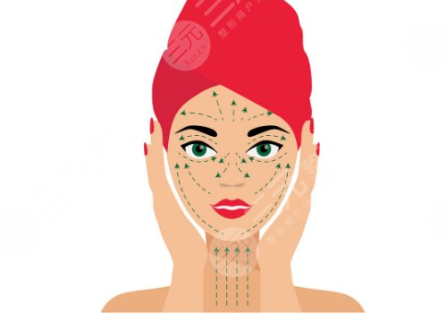 小拉皮怎么做的,手術切口在哪里