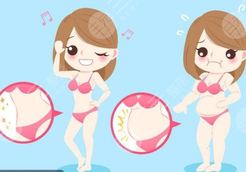 水動力吸脂多少錢一部位