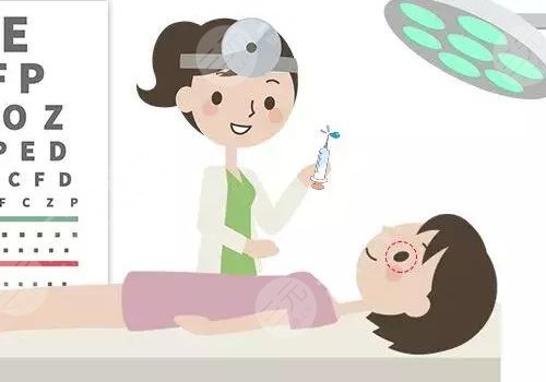 近視手術(shù)價(jià)格一覽表2024