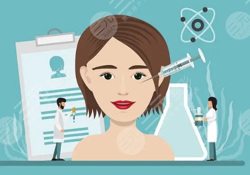 面部填充一般多少錢