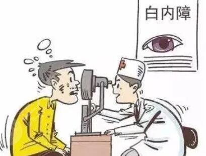 白內(nèi)障