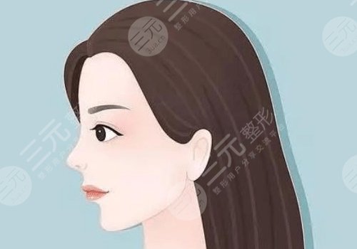 整容下巴需要花費多少錢呢