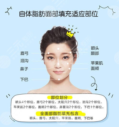 成都棲羽覃方燕醫(yī)生資歷、醫(yī)生技術(shù)評價(jià)