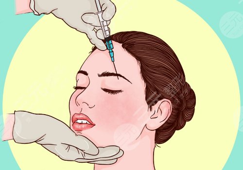 上海第九人民醫(yī)院打玻尿酸價格 