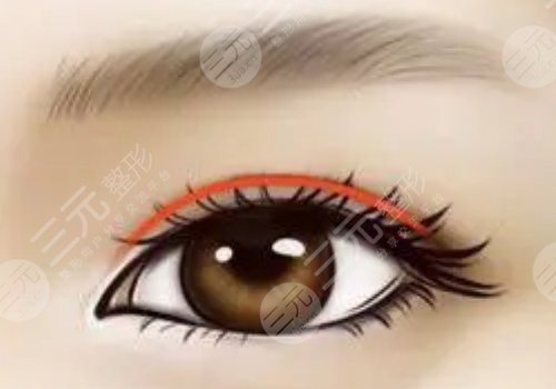 覃方燕和程鳳芮