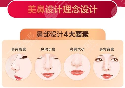 成都周順波野生案例圖分享！藝星美鼻人氣醫(yī)生，實(shí)力如何你來品~