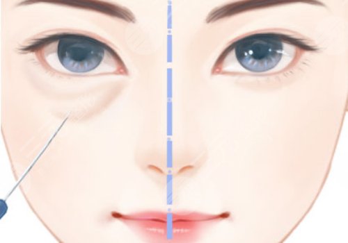 成都金牛純曦醫(yī)療美容門診部是正規(guī)醫(yī)院嗎