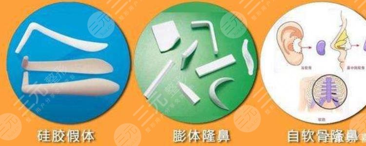 福州愛美爾醫(yī)療美容門診部特色項目