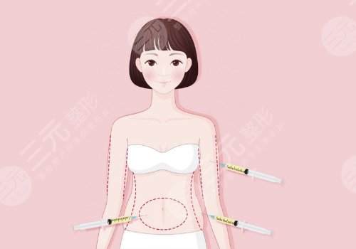 汕頭市中心醫(yī)院整形吸脂多少錢