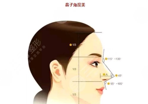 汕頭萊美醫(yī)療美容門診部祛斑怎么樣